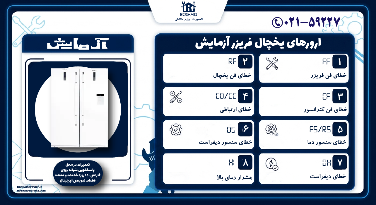 لیست ارورهای یخچال آزمایش